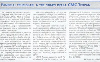 Pannelli truciolari a tre strati della CMC-Texpan